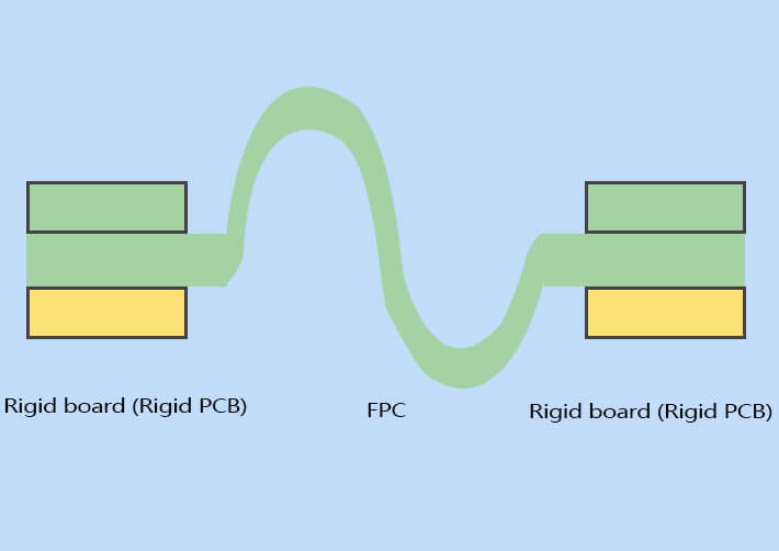 The-combination-of-soft-and-hard-plate-composition-01