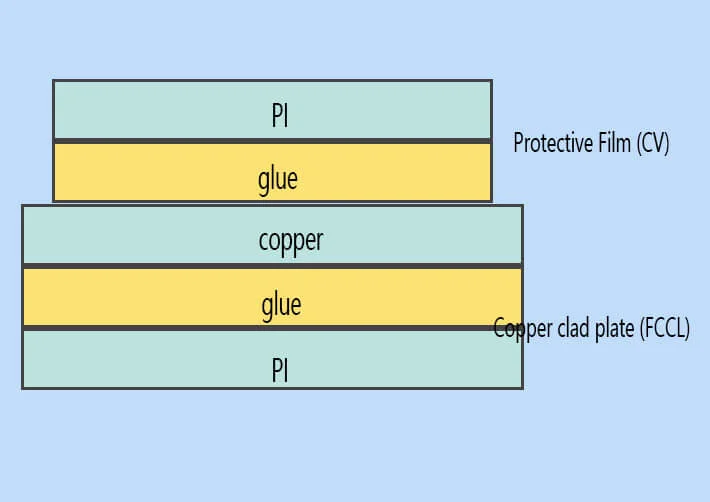 Common-single-panel-structure-diagram-01