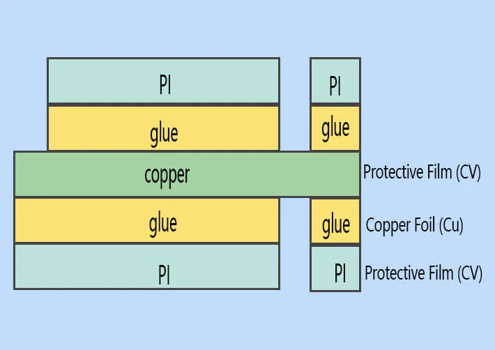 Hollow-plate-composition-01